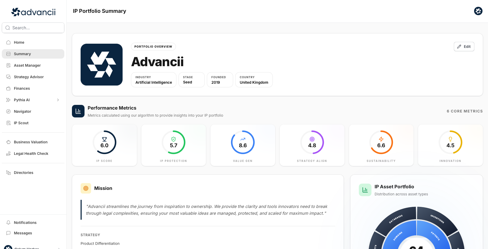 Dashboard mockup showing application interface